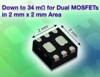 20-V Dual FETs feature RDS(ON) of 34m&Omega; at 4.5V and 45m&Omega; at 2.5V
