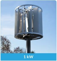 eCAPITAL Invests in Turbina Energy Micro Wind Turbine Systems