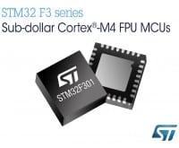 Sub-Dollar Floating-Point Digital Signal Controllers