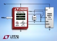 Control & Monitor 16 Power Rails to &plusmn;0.25% Accuracy with PMBus