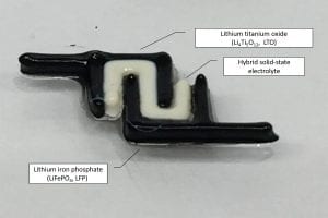 3D-Printed Electrolyte for Lithium-ion Batteries