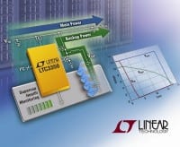 Backup Power Controller and Supercap Charger/Monitor IC