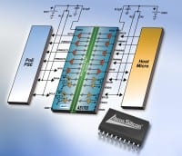 Integrated Bidirectional 3.4MHz I2C Isolator