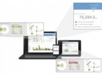 Cloud-based Remote Monitoring and Control for Renewable Energy Systems