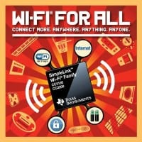 Add WiFi to Any System