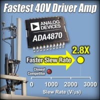 40-V Amplifier Improves System Performance and Efficiency