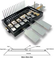 KSR Acquires Wales-based Manufacturer of MOSFET Power Modules