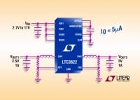 Regulator Delivers Dual 1A Outputs with 5&micro;A of Quiescent Current