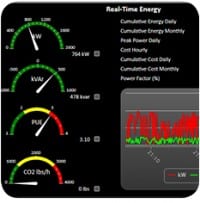 Causam Energy to Acquire Power Analytics