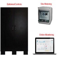 Sharp Introduces SmartStorage Energy Management Solution