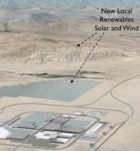 Panasonic and Tesla Finally Finalize Gigafactory Agreement