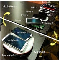 Qi adds Longer-range Wireless Charging and Wattages to 2kW