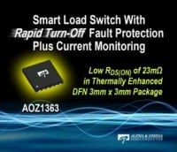 Smart Load Switches with Rapid Turn-Off Fault Protection and I-Monitoring