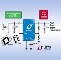 45V Input 100mA LDO Offers Active Output Discharge