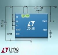 Hot Swap Controller features 4&micro;A Quiescent Current