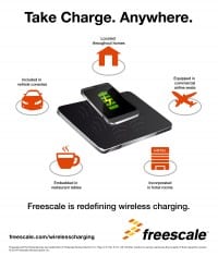 Flexible Programmable Wireless Charging Enables Design Differentiation