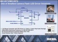 1.2A Camera Flash LED Driver in 1.3mm x 1.3mm Package