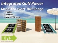 Monolithic GaN Half Bridge Enables 90% Efficient 12V-to-1.2V 25A POL