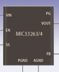 DC-DC Modules Deliver up to 2A in a 2.5mm x 3mm Package