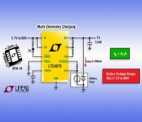 Multi-Chemistry 2.7V-60V Input, 250mA Linear Battery Charger