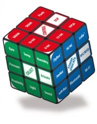 Future Electronics’ Rubik’s Cube Challenge at Electronica