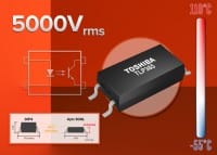 Photocoupler Delivers 45% Height Reduction