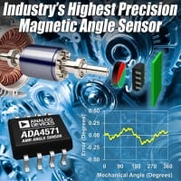 Magnetic Angle Sensors with Highest Performance for BLDC Controls