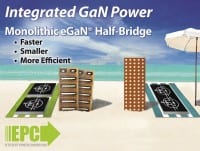 Monolithic GaN Half-Bridge enables Single-Stage Conversion from 48V to 1V