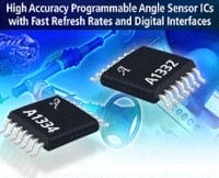 Hall-Effect Angle Sensors for Digital Safety Critical Applications