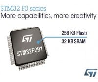 MCUs target Applications such as Three-Phase Power Metering