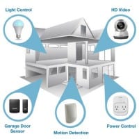 Wireless Home Monitoring Solutions