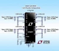 Configurable Bucks Deliver Total of 8A from up to 4 Outputs