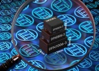 Mini FETs Use 40% less Space