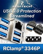 6-line 3.3V SCR TVS Protection Device