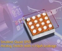 Monolithic Quad SPST Analog Switches Consume under 0.01 &micro;W