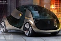 Evidence Grows that Apple is developing the iMove EV