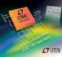 20V / 200mA RF LDO with Ultralow Noise and 79dB PSRR