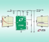 Switching Surge Stopper Protects against Transients ≥200V