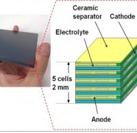 700W Fuel Cell System is Only 3 Centimeters Thick