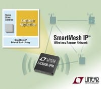 SDK Accelerates Development of IoT Wireless Sensors