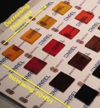 Improved Technique for Making Flexible Solar Cells