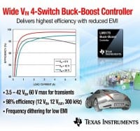 High Efficiency and Low EMI with Wide Vin Buck-Boost Controller