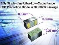 0.27mm High ESD Protection Diode features 0.29 pF Capacitance