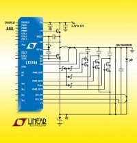 40A Synchronous Step-Down LED Driver