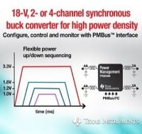 Multi-Channel 18-V Synchronous Bucks with PMBus