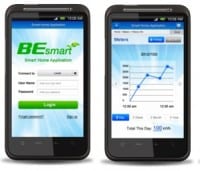 Optimizing PV Production with Cloud Computing