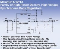 4A Synchronous Buck Regulators stay Cool in 3mm x 4mm Package