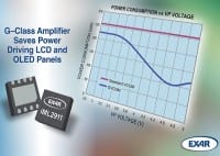 Power Saving Flat Panel VCOM Buffer Amplifier