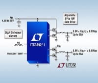 60V Dual-Output Synchronous Step-Down Controller