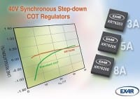 40V Regulator Family delivers up to 8A in Industrial Systems